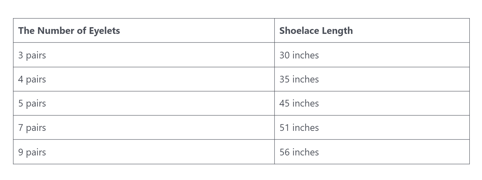 How to Lace Tactical Boots the Right Way