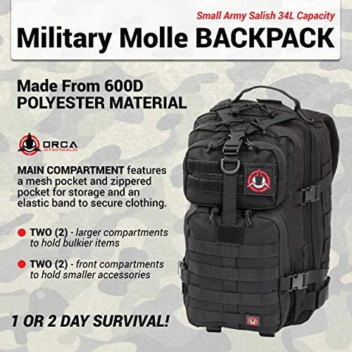 Black tactical backpack annotated diagram